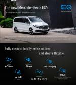 Mercedes-Benz EQV 2019 года (WW)